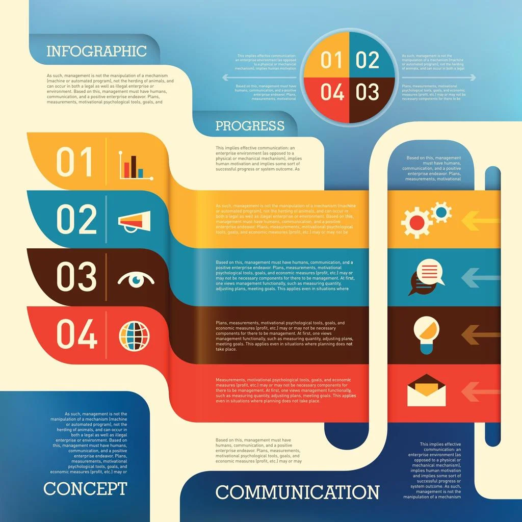 Illustration infographic and information design by Set Free Brands