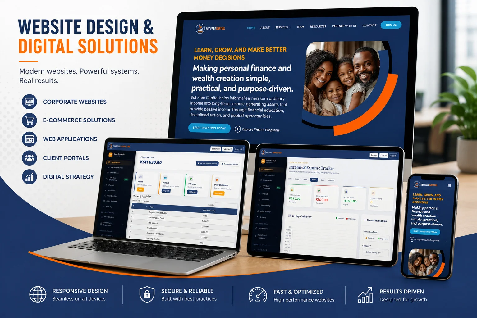 Modern professional website design and development by Set Free Brands